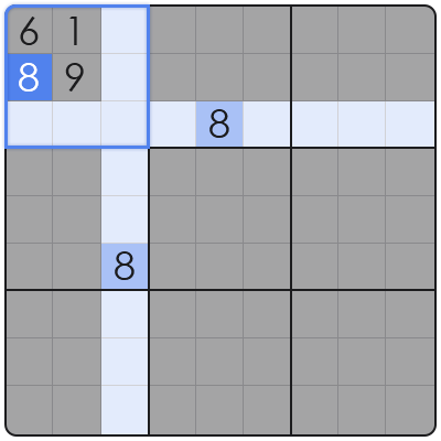 sudoku rules simple